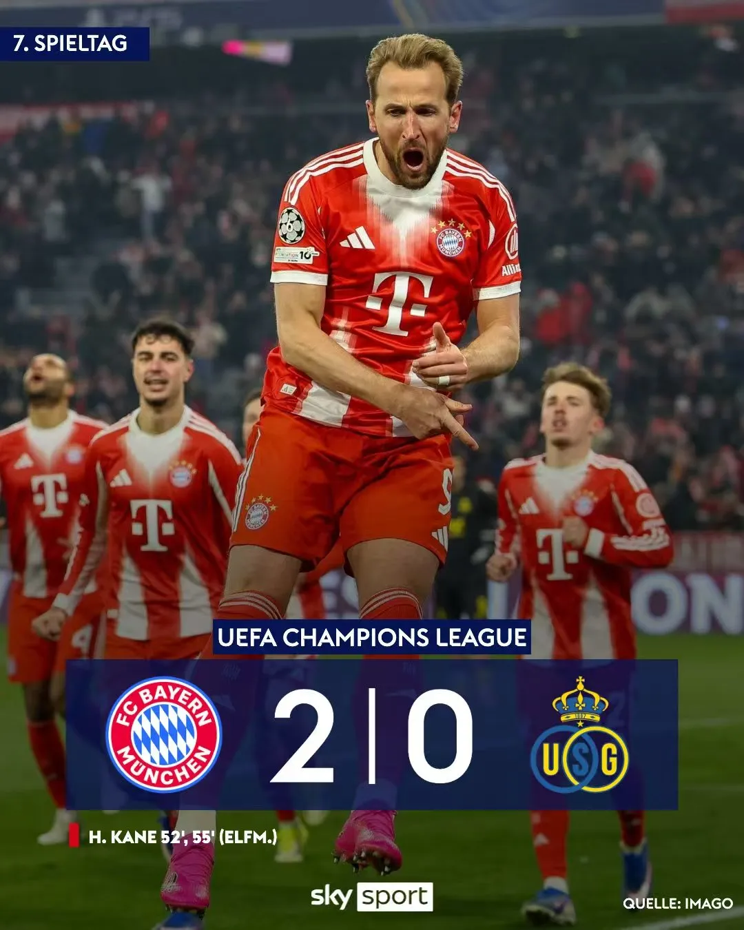 拜仁提前锁定16强名额；凯恩失点错失帽子戏法