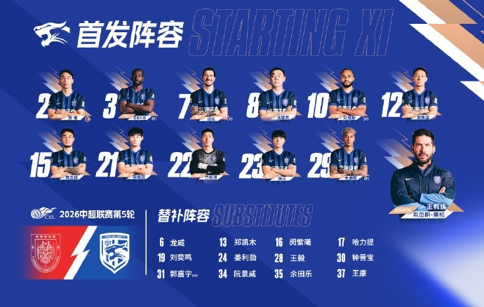 开云移动端-武汉三镇队今日比赛阵容 一起战斗💪